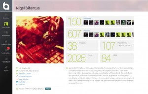 Nigel Sifantus' Blend Profile