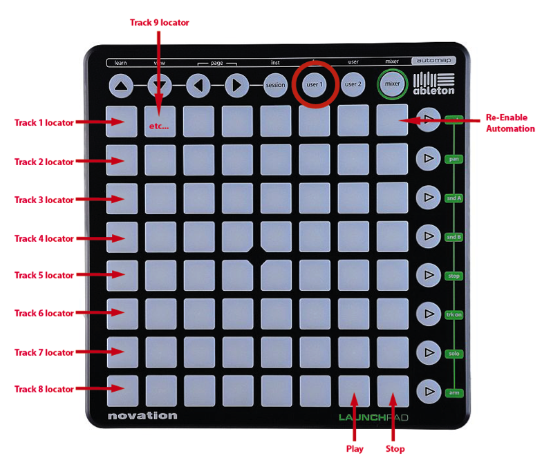 The launchpad is assigned to locators on Arrangement View so songs can be started on-the-fly.