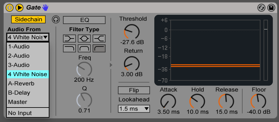 Gate Signal Source Selection