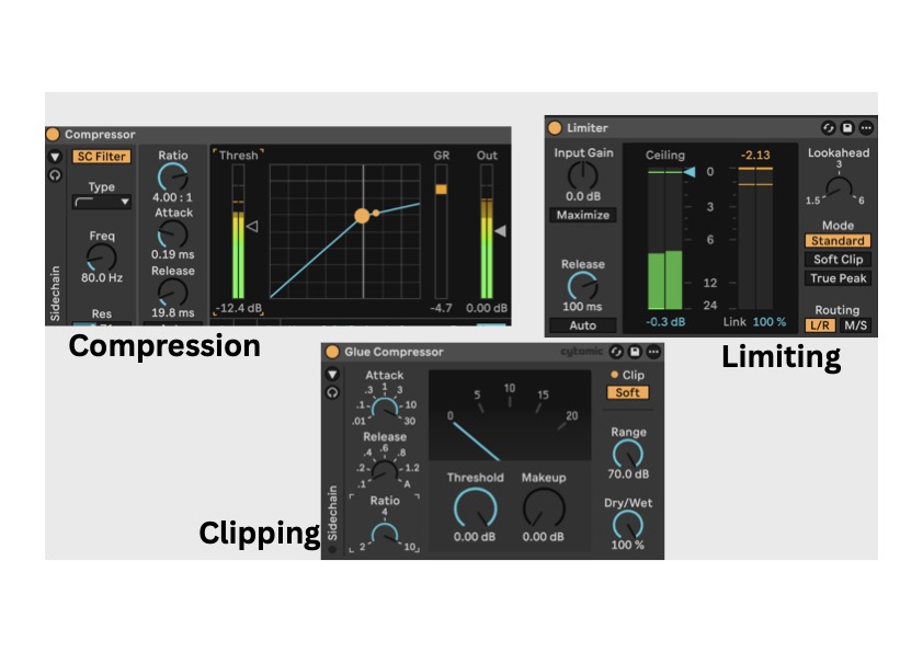 Three Ableton Live devices side by side: Compressor (showing ratio, attack, release), Limiter (showing input gain, ceiling, release), and Glue Compressor with soft clip enabled.